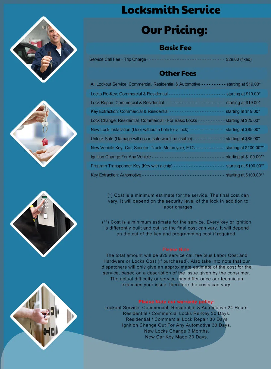 Vancouver Lock & Key Vancouver, WA 360-667-3326