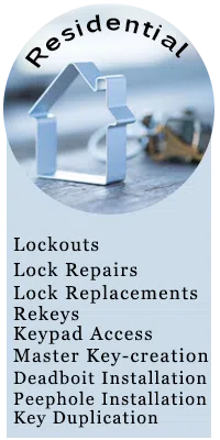Vancouver Lock & Key Vancouver, WA 360-667-3326 Vancouver Lock & Key Vancouver, WA 360-667-3326 - sb-widget-res
